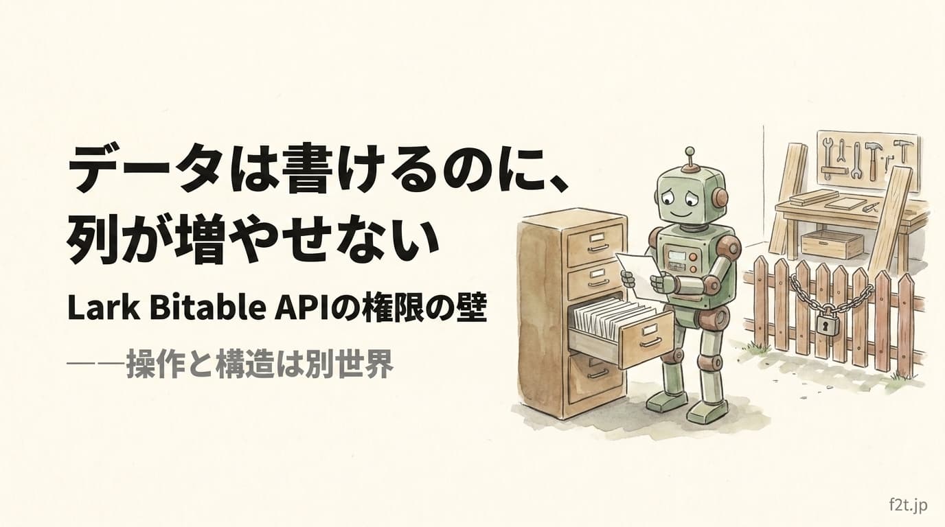 業務システムを内製する前に知る「あとから変えられない」制約。Lark Bitable APIのフィールド追加がPermission deniedになる原因
