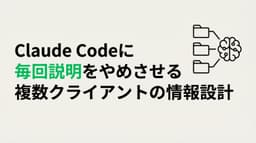 Claude Codeに「毎回説明」をやめさせる、複数クライアント管理の情報設計