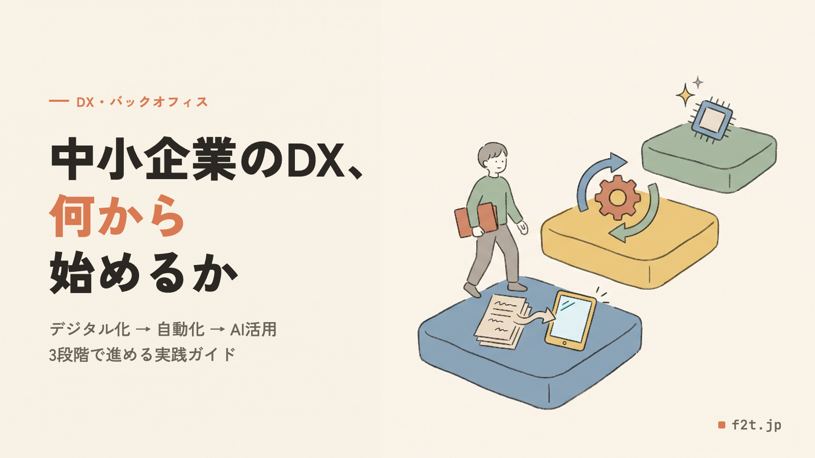 中小企業のDX、何から始めるか|デジタル化→自動化→AI活用の3段階で進める実践ガイド