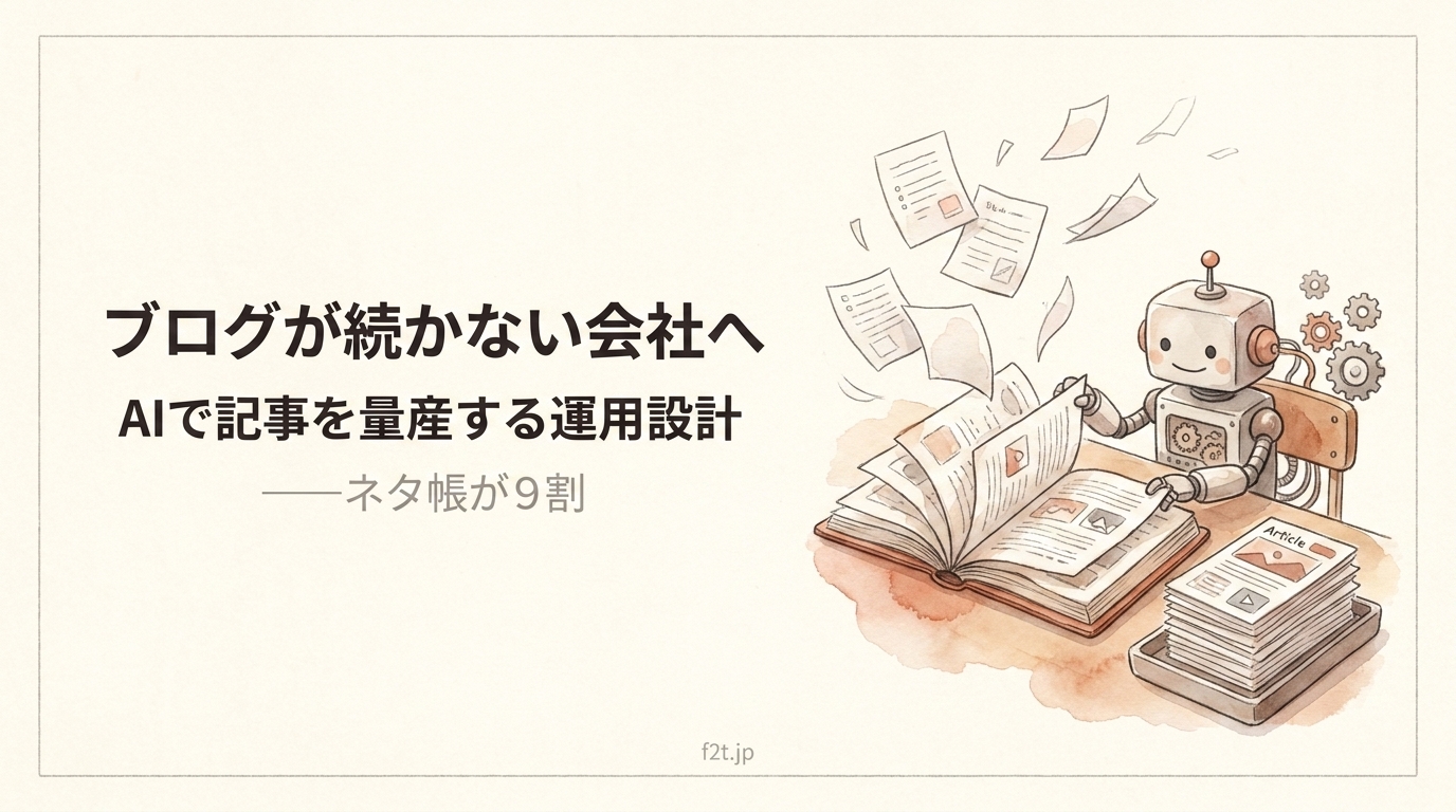 記事制作が続かない会社のための、ブログを量産する仕組み(Claude Code運用設計)