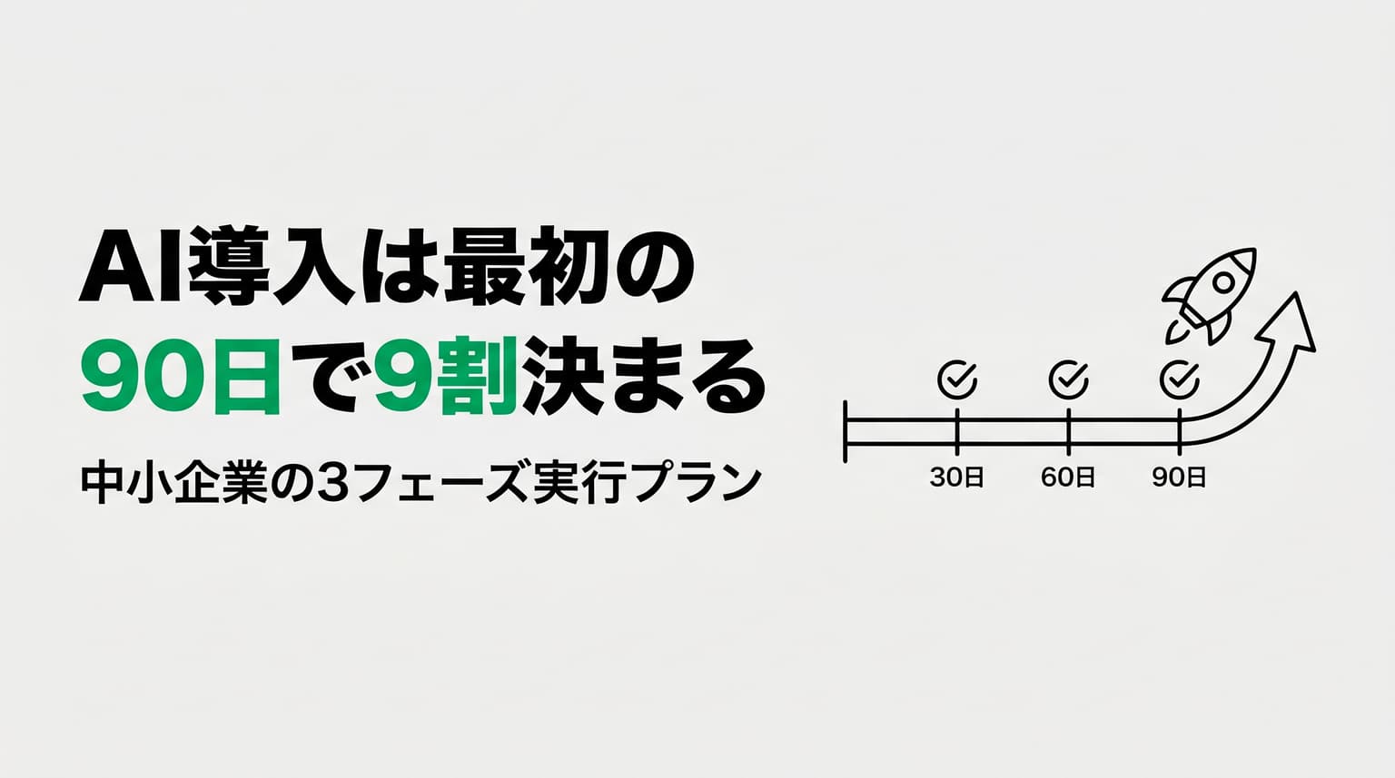 中小企業のAI導入は最初の90日で9割決まる——やるべきこと・避けるべきことを実体験から整理